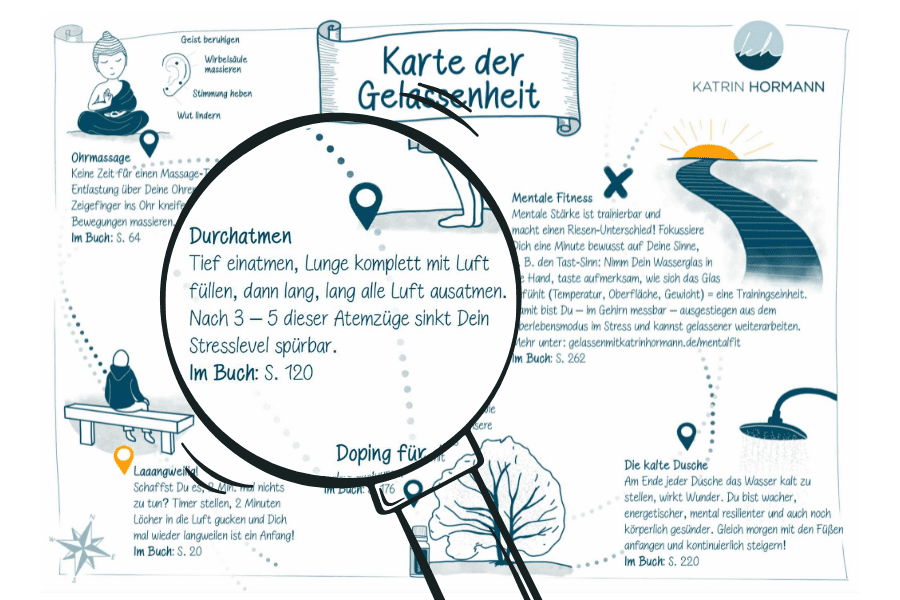 Karte der Gelassenheit - Übersichtskarte